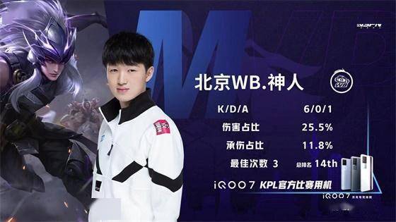 无论是进球 无论是进球